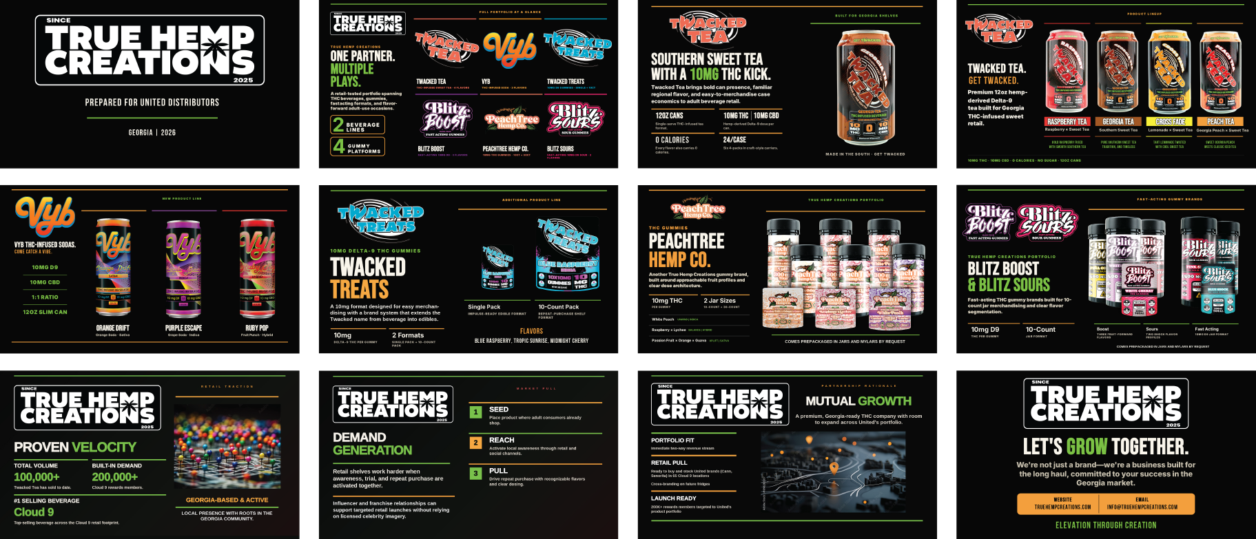 True Hemp Creations distribution pitch deck